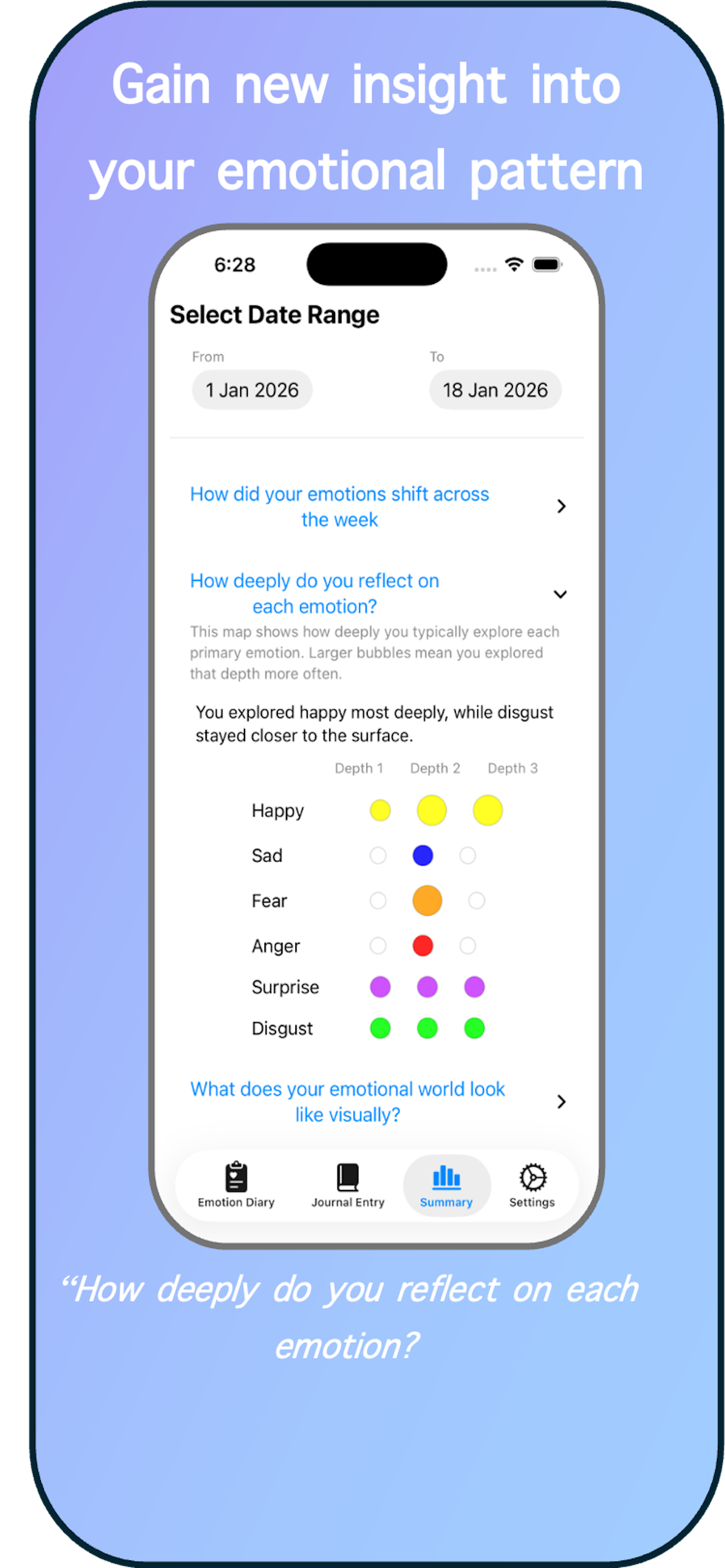 Madzie screenshot — Gain New Insight