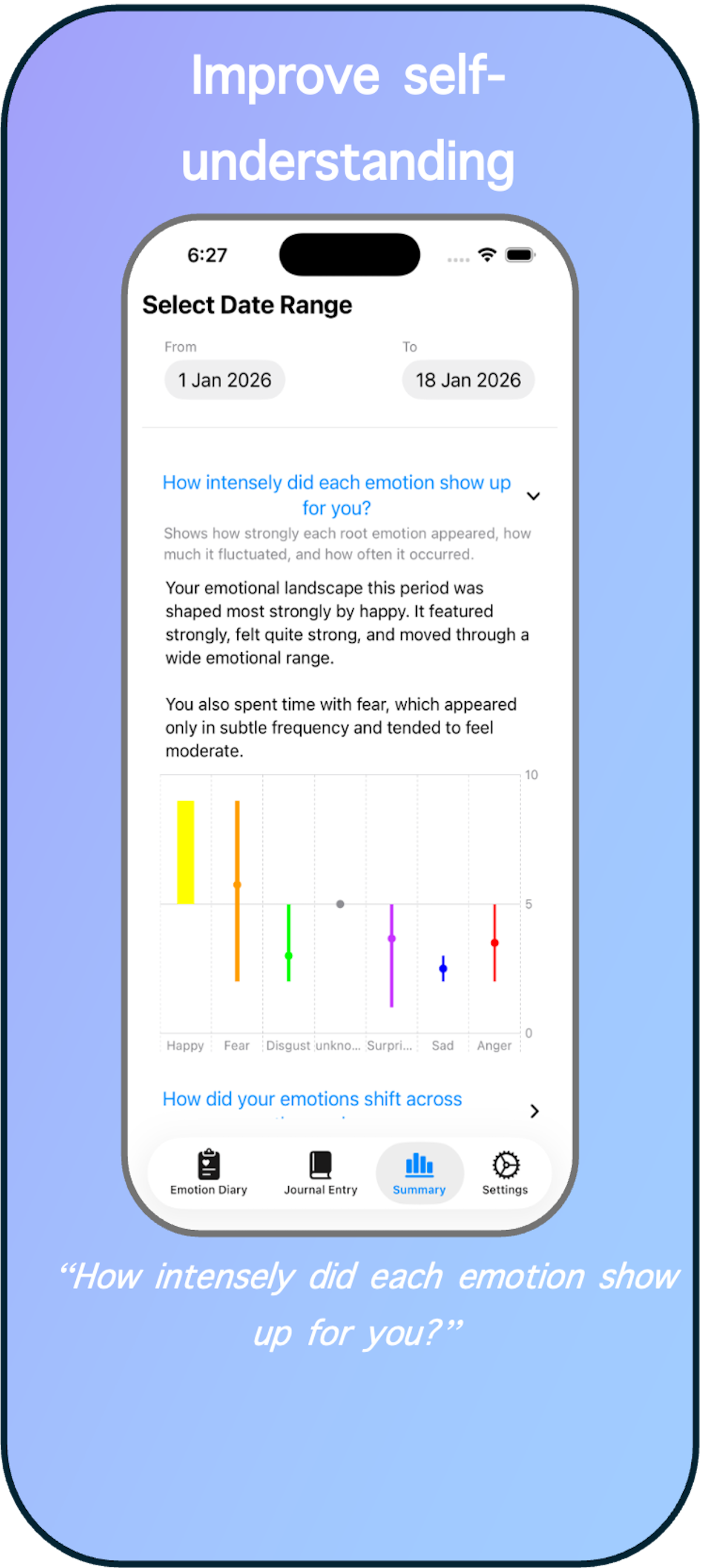Madzie screenshot — Improve Self-Understanding