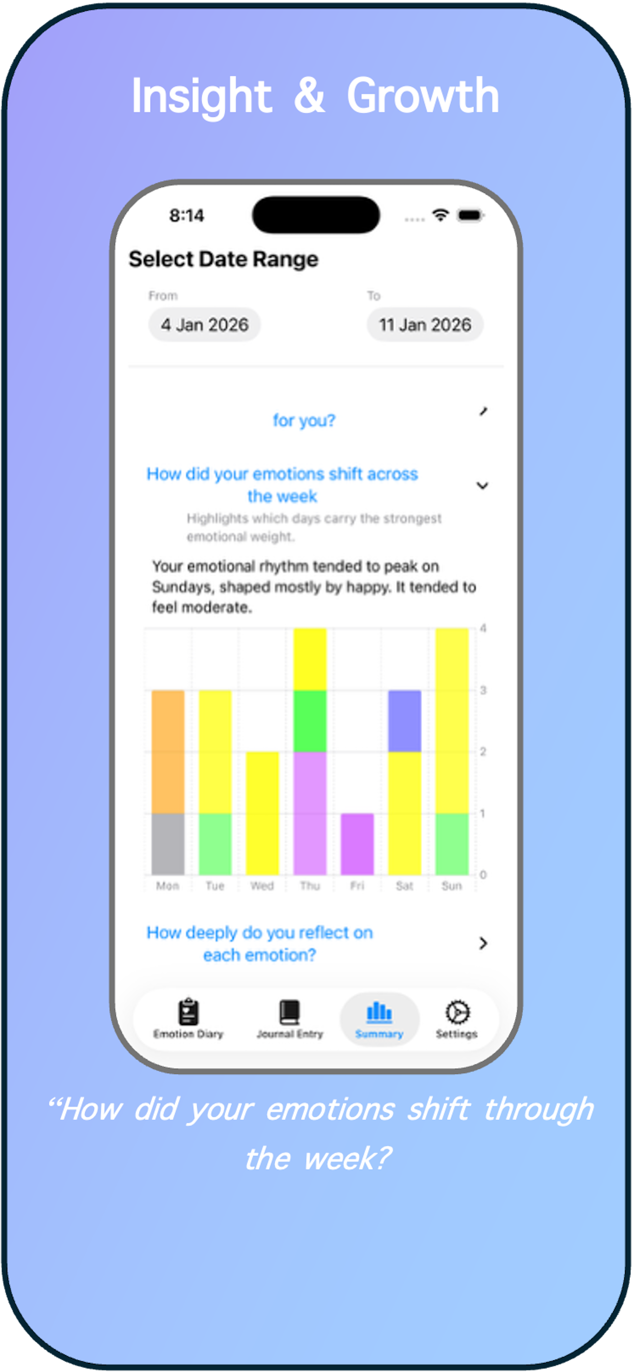 Madzie screenshot — Insight & Growth